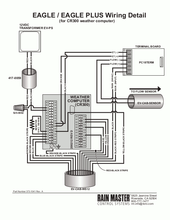 373-1041A_Eagle-EaglePlus_Wiring